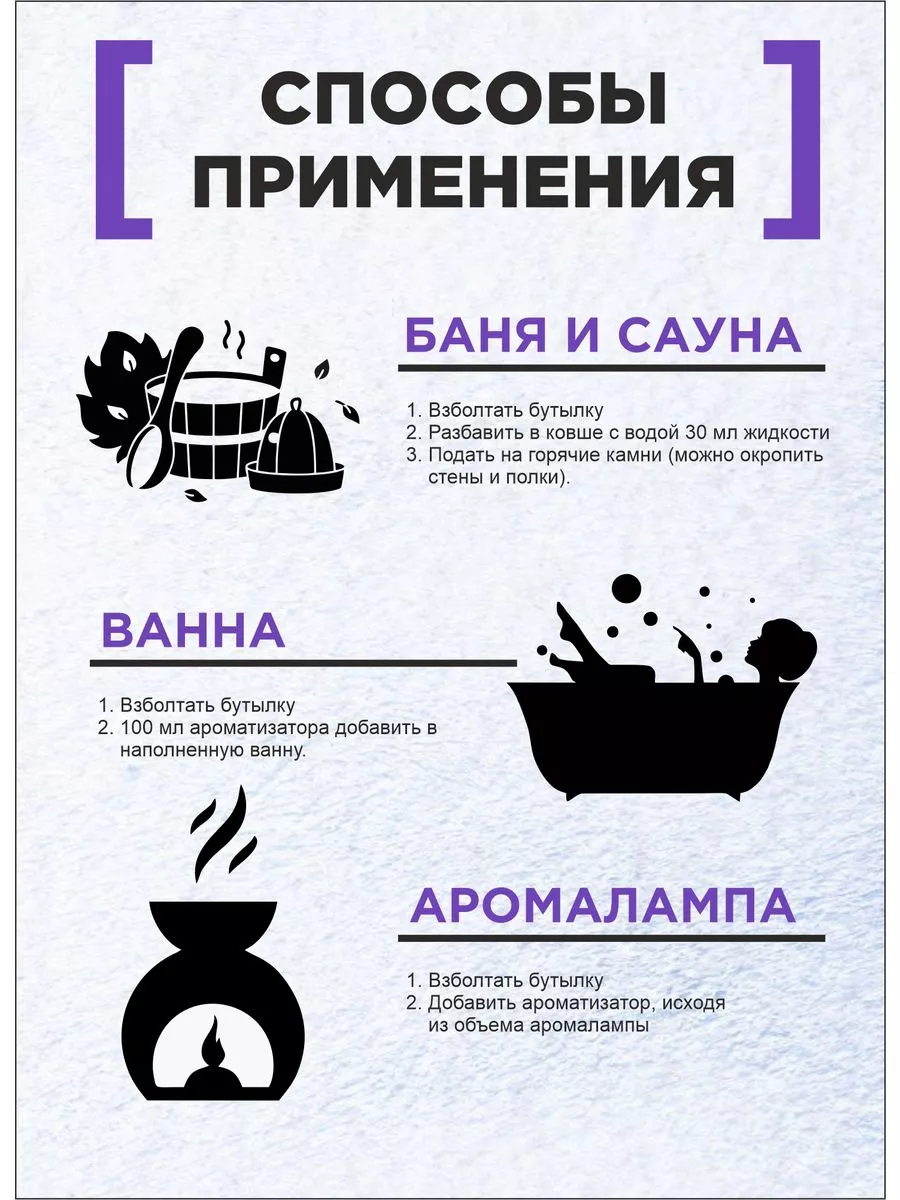 Набор Ароматизаторов 100 мл Релакс 4 шт 17004/17006/17009/17002 ТМ Бацькина баня - изображение 7