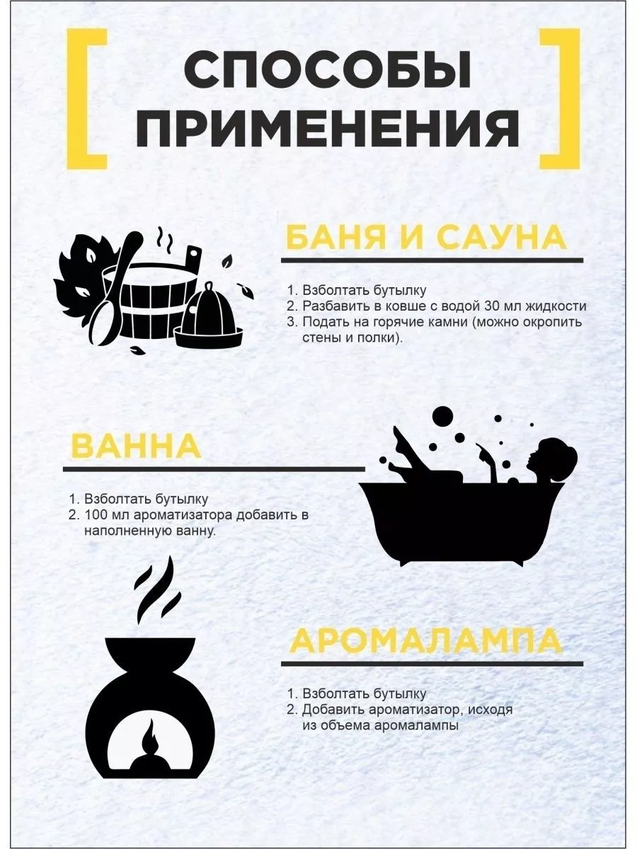 Ароматизатор "Лимон" 100мл ТМ "Бацькина баня"/20 - изображение 4