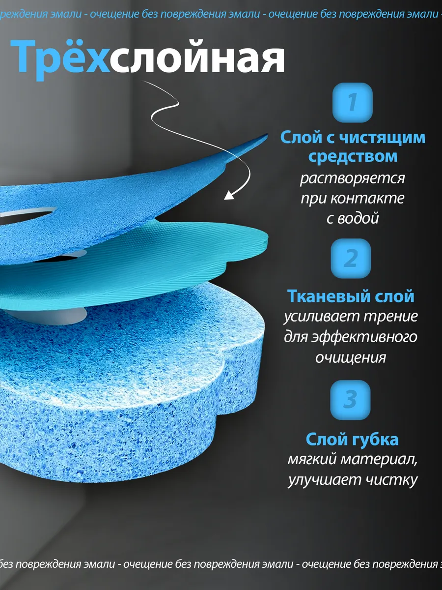Бесконтактный ершик для туалета с насадками 6 шт Blabar/50 - изображение 3
