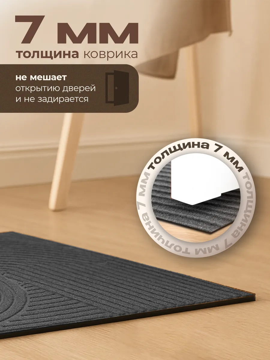 Коврик влаговпитывающий 60х90см Dzen ПП на резине серый Blabar/10 - изображение 3