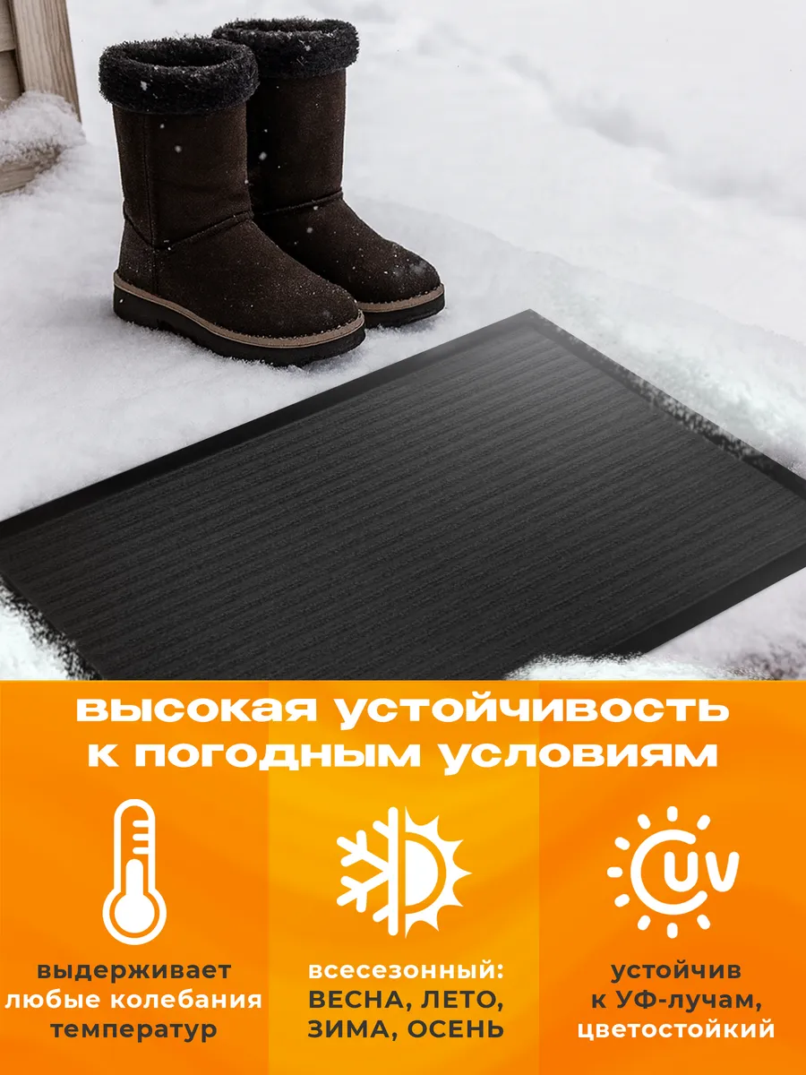 Набор ковриков Tuff Lux влаговпитывающих 40*60 см. чёрный  Blabar, 2шт./10 - изображение 5