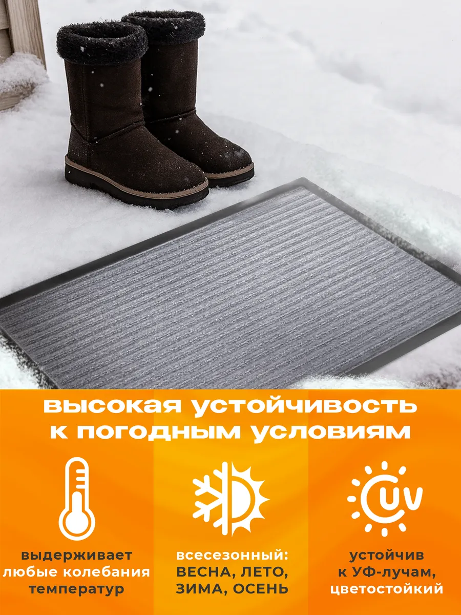 Набор ковриков Tuff Lux влаговпитывающих 40*60 см. серый Blabar 2шт./10 - изображение 4