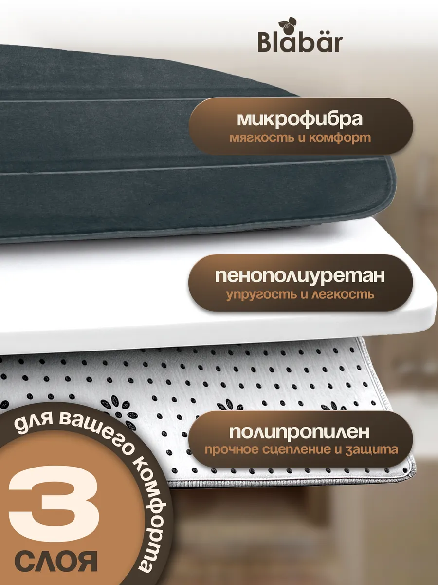 Коврики для ванной комнаты (комплект 2 шт, 50х80 и 40х50) Rander из микрофибры серый Blabar/50 - изображение 3