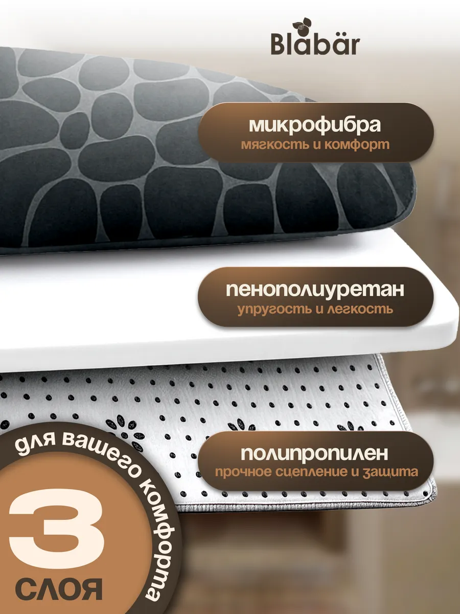 Коврики для ванной комнаты (комплект 2 шт, 50х80 и 40х50) Stenar из микрофибры черный Blabar/50 - изображение 3