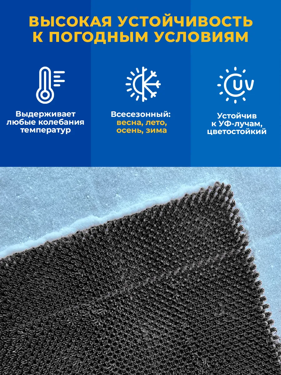 Коврик щетинистый грязесборный 41х54см Gras ПВХ черный Blabar/10 - изображение 15