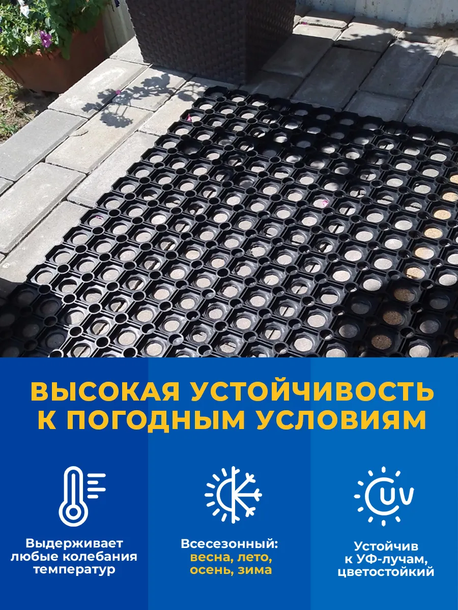 Коврик грязезащитный 100х150х1,6см Hal черный Blabar/3 - изображение 5