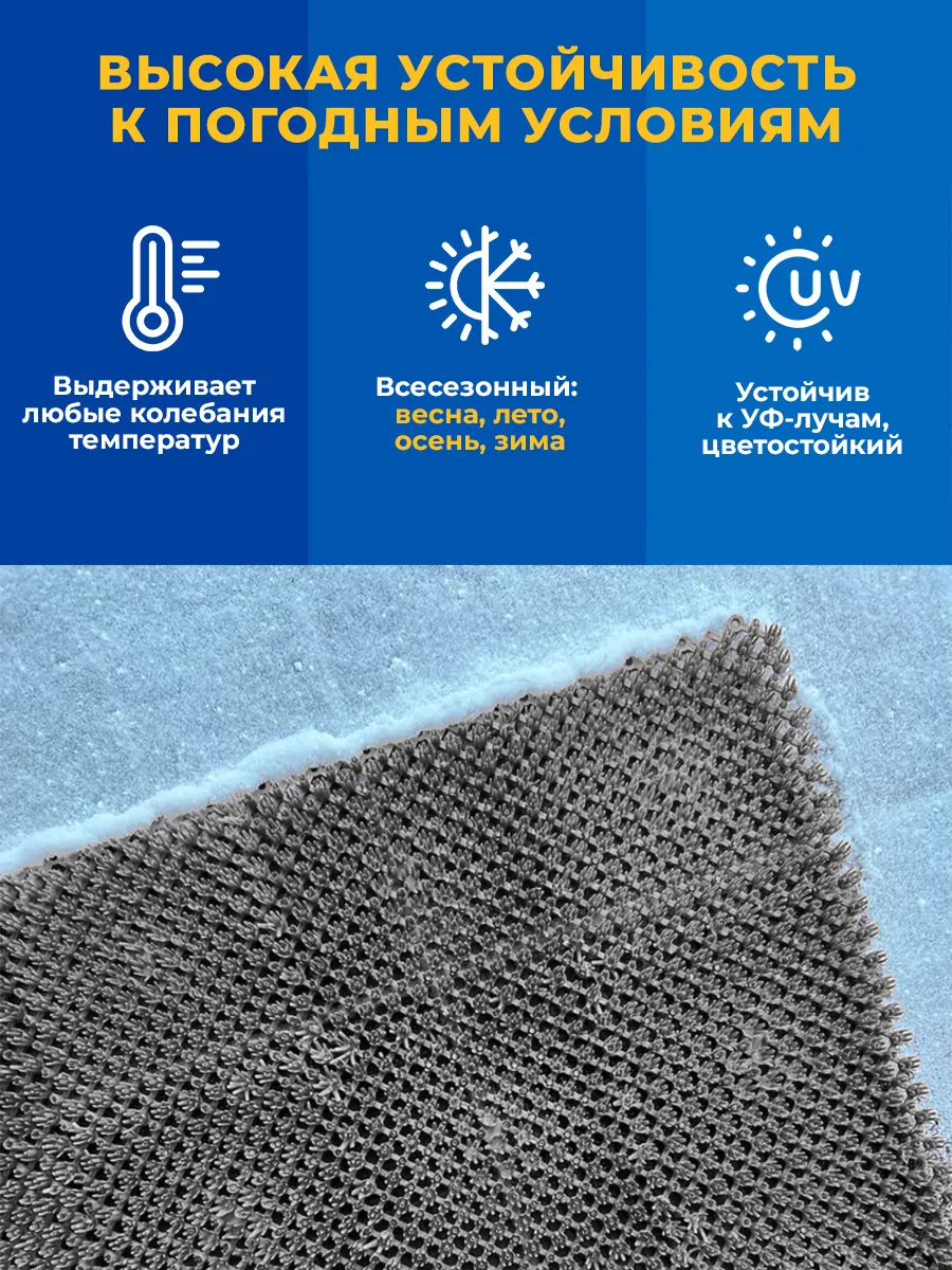 Коврик щетинистый грязесборный 41х54см Gras ПВХ серый Blabar/10 - изображение 17