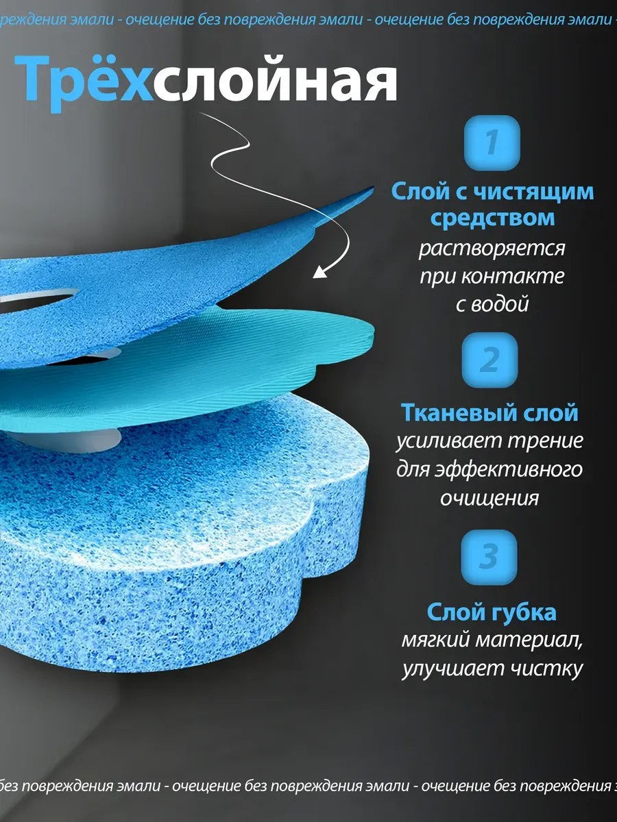 Насадки для бесконтактного ершика 18 шт Blabar/100 - изображение 3