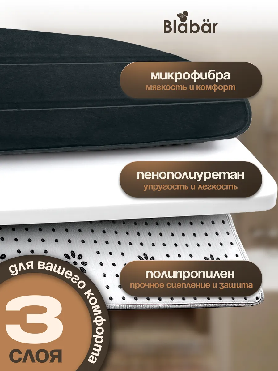 Коврики для ванной комнаты (комплект 2 шт, 50х80 и 40х50) Rander из микрофибры черный Blabar/50 - изображение 3