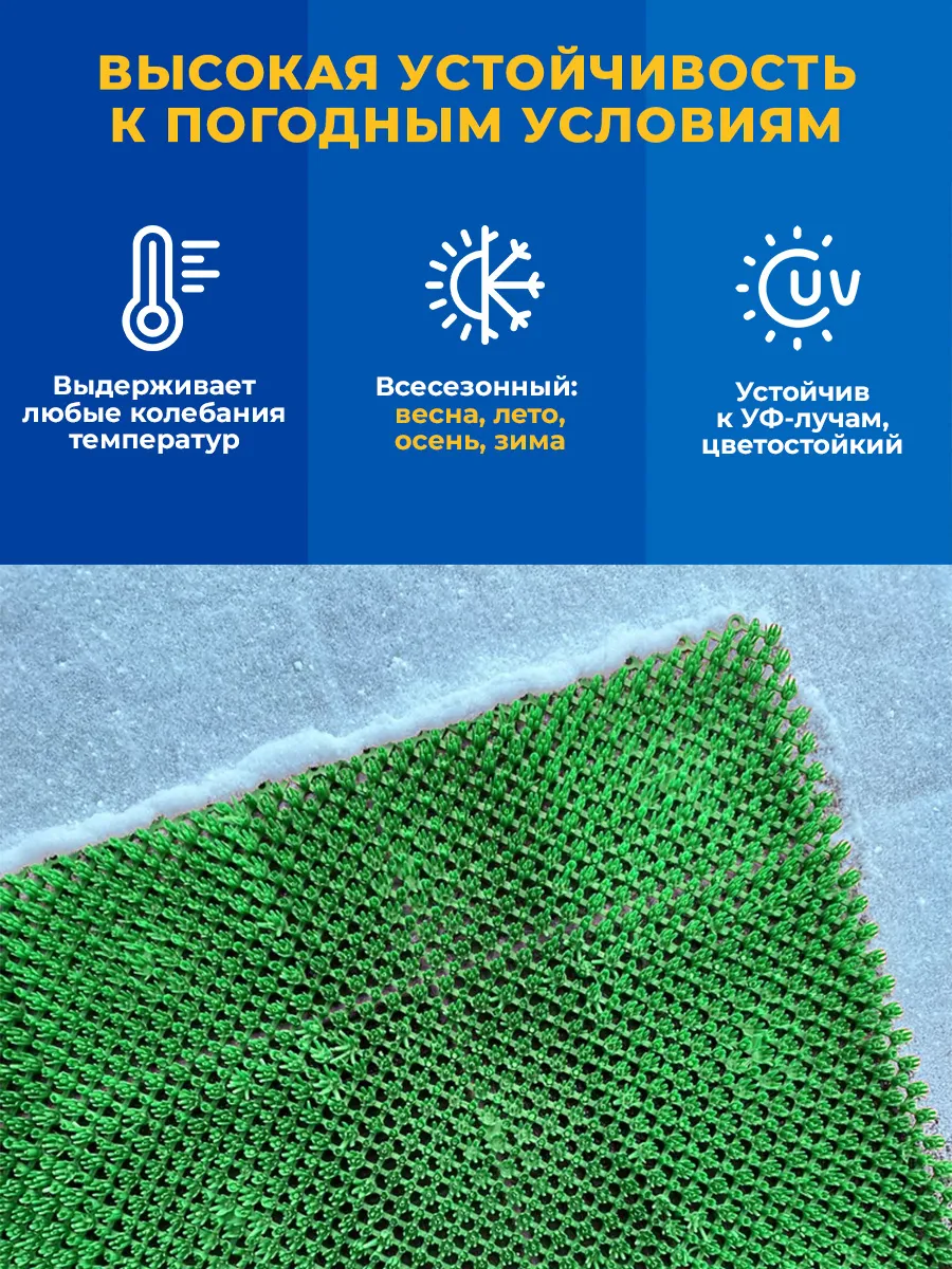 Коврик щетинистый грязесборный 41х54см Gras ПВХ зеленый Blabar/10 - изображение 12