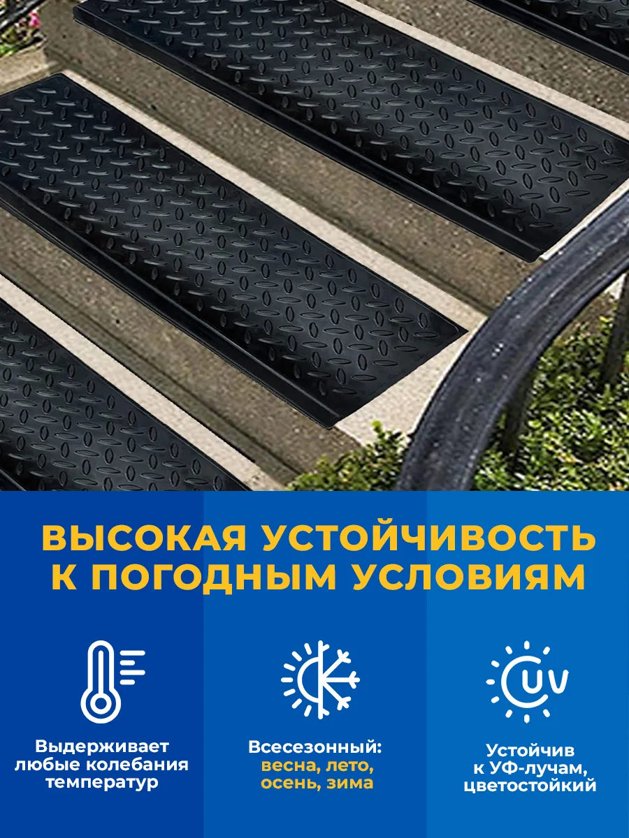 Накладка на ступеньку грязесборная 25х75х0,4см Kornig черный Blabar/10 - изображение 6