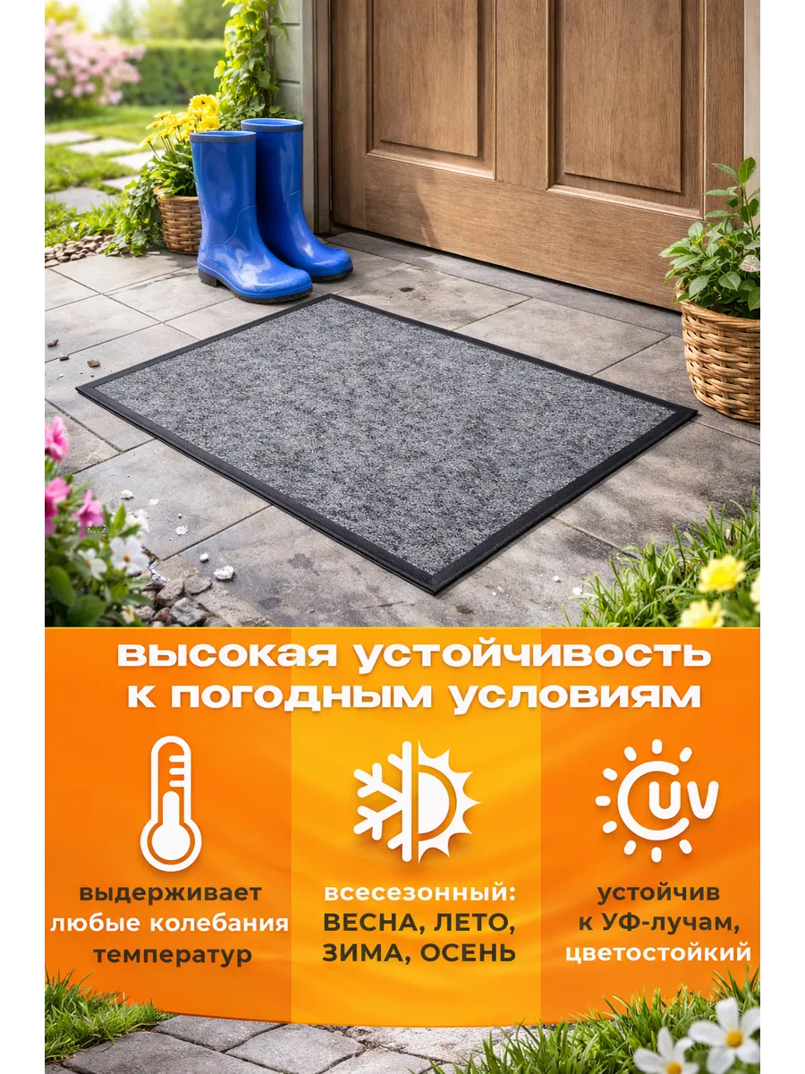 Коврик влаговпитывающий 60х90см Tuff ПВХ серый Blabar/10 - изображение 4