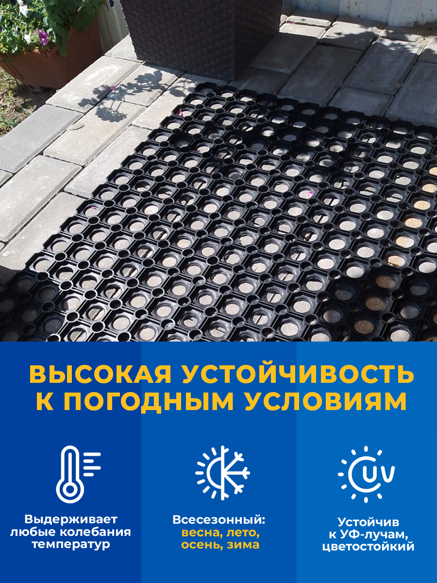 Коврик грязезащитный 100х150х2,2см Hal черный Blabar/3 - изображение 5